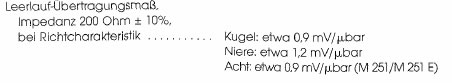 m251 sensitivity spec in German showing milli-volts per micro-bar